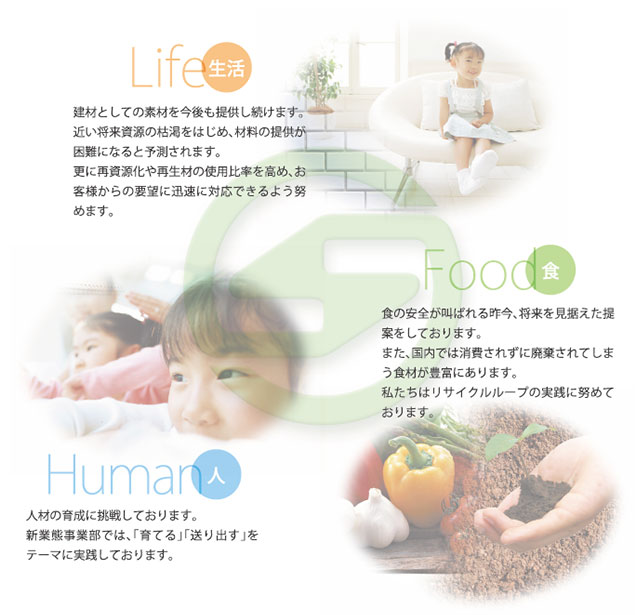 Life Human Foodイメージ